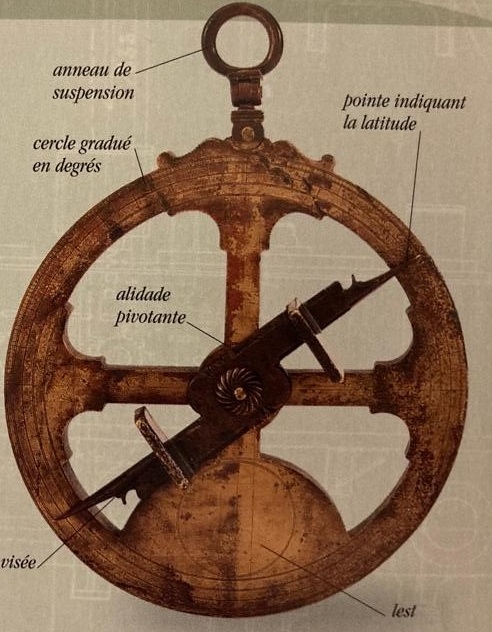 L’astrolabe, notre logo